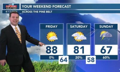 Patrick's Wednesday PM Forecast 4/17