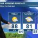 Patrick's Wednesday PM Forecast 4/17