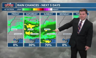 Patrick's Thursday PM Forecast 4/18