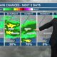 Patrick's Thursday PM Forecast 4/18