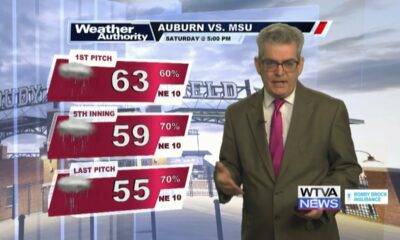 John Dolusic forecasts Auburn vs. MSU baseball game on Saturday