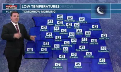 Patrick's Monday PM Forecast 4/22