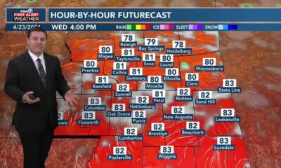 Patrick's Tuesday PM Forecast 4/23