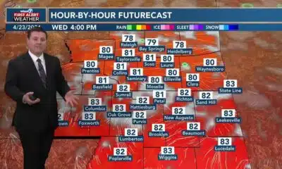 Patrick's Tuesday PM Forecast 4/23