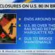 Temporary lane closures on U.S. 80 in Brandon underway