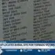 Victims of deadly Purvis tornado remembered