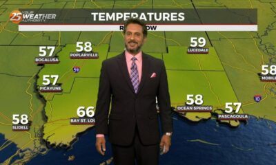 4/24 - The Chief's "Almost PERFECT Day" Thursday Morning Forecast