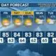 Today's Weather - Avaionia Smith - April 25th, 2024