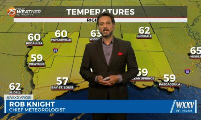 4/26 - The Chief's "High-Pressure Holding Firm" Friday Morning Forecast