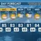 Today's Weather - Avaionia Smith - April 26th, 2024