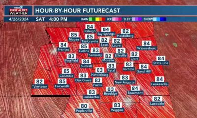 Patrick's Friday PM Forecast 4/26