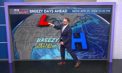 Warm, humid and windy this weekend