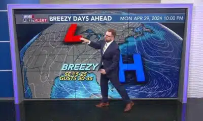 Warm, humid and windy this weekend