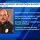 5th annual Robert McKeithen Blood Drive