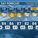 Today's Weather - Avaionia Smith - April 29th, 2024