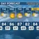 Today's Weather - Avaionia Smith - April 29th, 2024