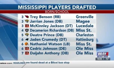 At least 27 rookies with Mississippi ties now signed to NFL rosters