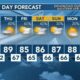 Today's Weather - Avaionia Smith - May 1st, 2024