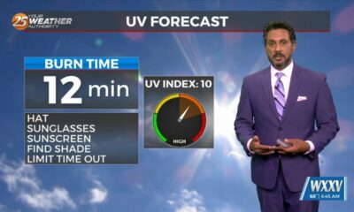 5/1 - The Chief's "Sunny & Oh WOW" Hump-Day Morning Forecast