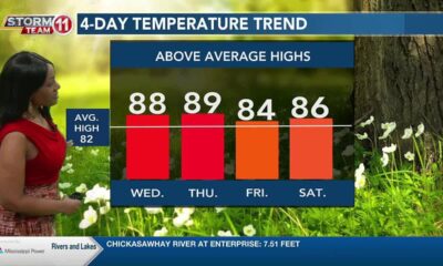 News 11 at 10PM_Weather 4/30/24