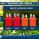News 11 at 10PM_Weather 4/30/24