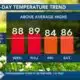 News 11 at 10PM_Weather 4/30/24