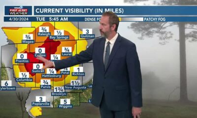 04/30 Ryan’s “Foggy Start” Tuesday Morning Forecast