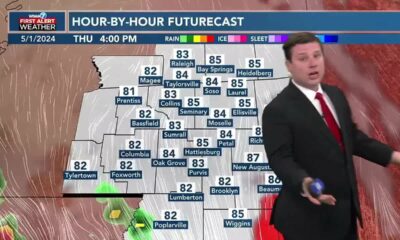 Patrick's Wednesday PM Forecast 5/1