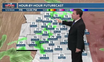 Patrick's Thursday PM Forecast 5/2