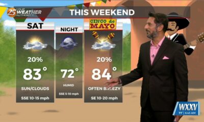5/3 - The Chief's "Cloudy & Breezy" FriYay Morning Forecast