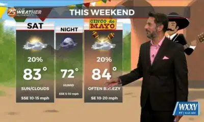 5/3 - The Chief's "Cloudy & Breezy" FriYay Morning Forecast