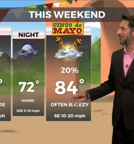 5/3 – The Chief's “Cloudy & Breezy” FriYay Morning Forecast