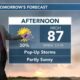 Nick's Sunday PM Forecast  5/5