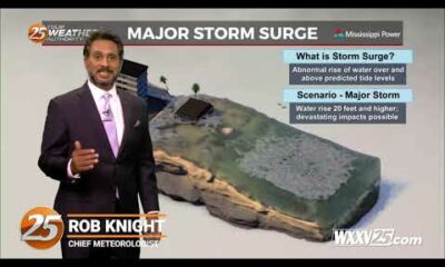 Storm Ready 2024 – Surge Explanation