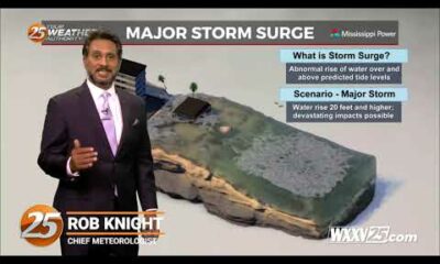 Storm Ready 2024 - Surge Explanation