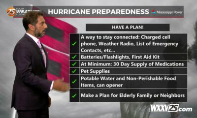 Storm Ready 2024 - PrePlanning
