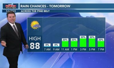 Patrick's Monday PM Forecast 5/6