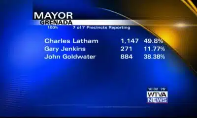Grenada Election Results: May 6, 2024