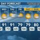 Today's Weather - Zack Rogers - May 7th, 2024