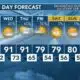 Today's Weather - Zack Rogers - May 7th, 2024