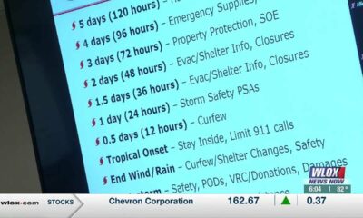Mississippi Emergency Management Agency working to ensure resident safety ahead of hurricane seas...