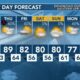 Today's Weather - Zack Rogers - May 8th, 2024