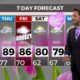 5/8 - The Chief's "Heat Indices In The 90s" Wednesday Afternoon Forecast