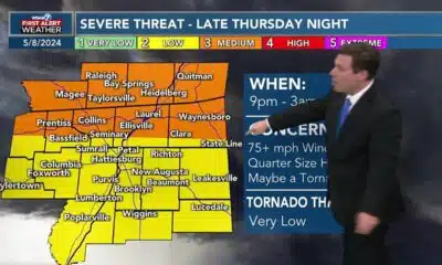 Patrick's Wednesday PM Forecast 5/8