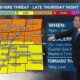 Patrick's Wednesday PM Forecast 5/8