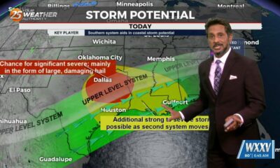 5/9 - The Chief's "Low-End SEVERE THREAT Tonight" Thursday Morning Forecast