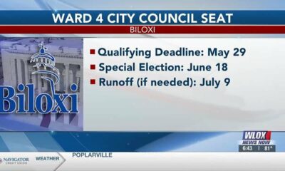 Timeline set for Biloxi Ward 4 City Council seat election