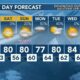 Today's Weather - Deitra McKenzie - May 10th, 2024