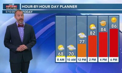 05/10 Ryan's “Cloudy & Damp now, but Sunny Later” Friday Morning Forecast