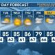 Today's Weather - Zack Rogers - May 13th, 2024